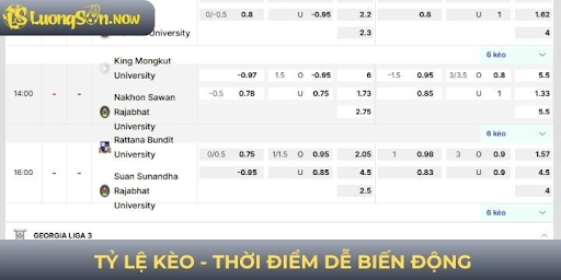 Understanding Betting Odds at Luongson Through Form and Squad Availability
