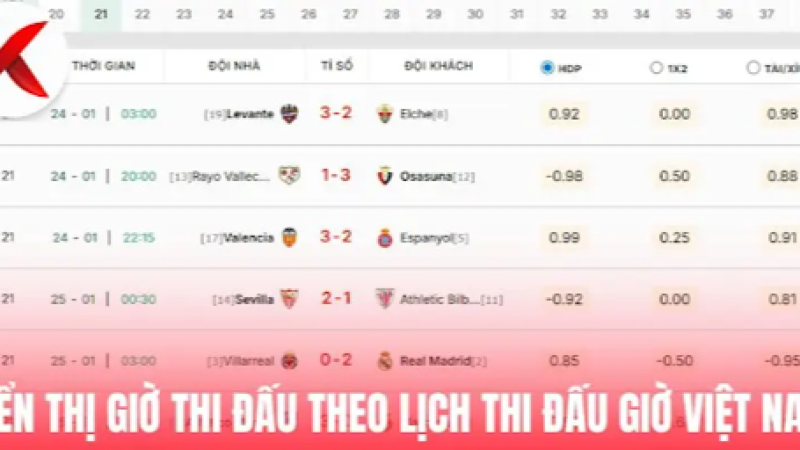 How to Read Football Fixture Schedules with Clear Match Context