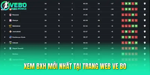 betting